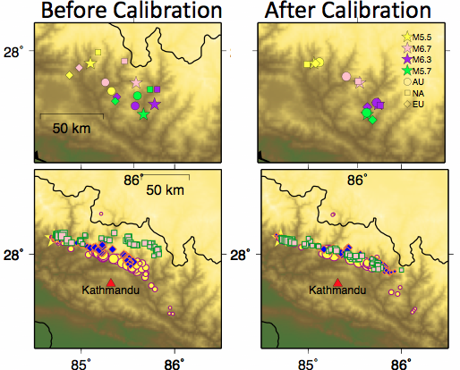 2015 Gorkha earthquake: aftershock and mainshock back-projec